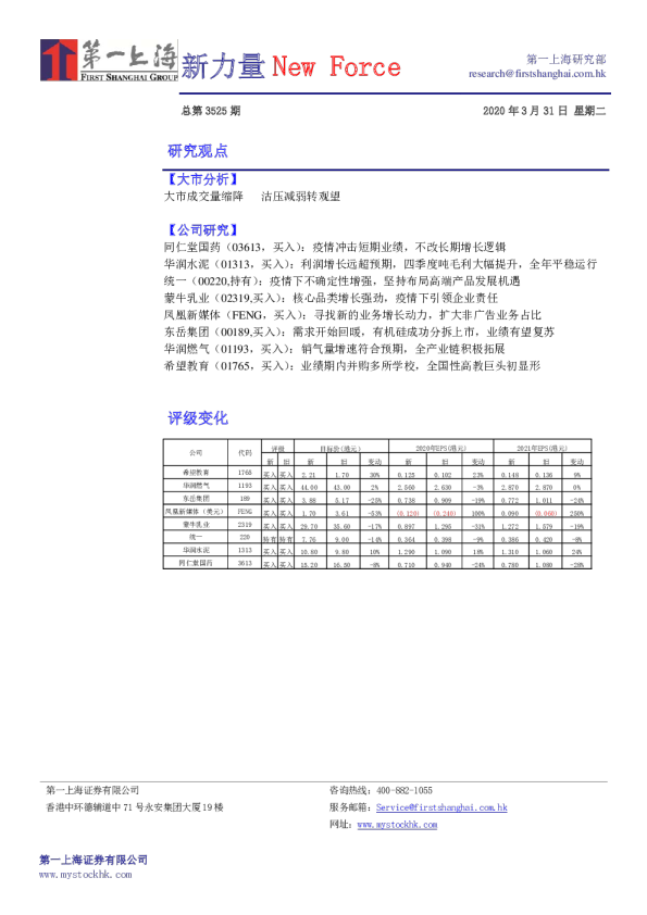 第一上海新力量New Force