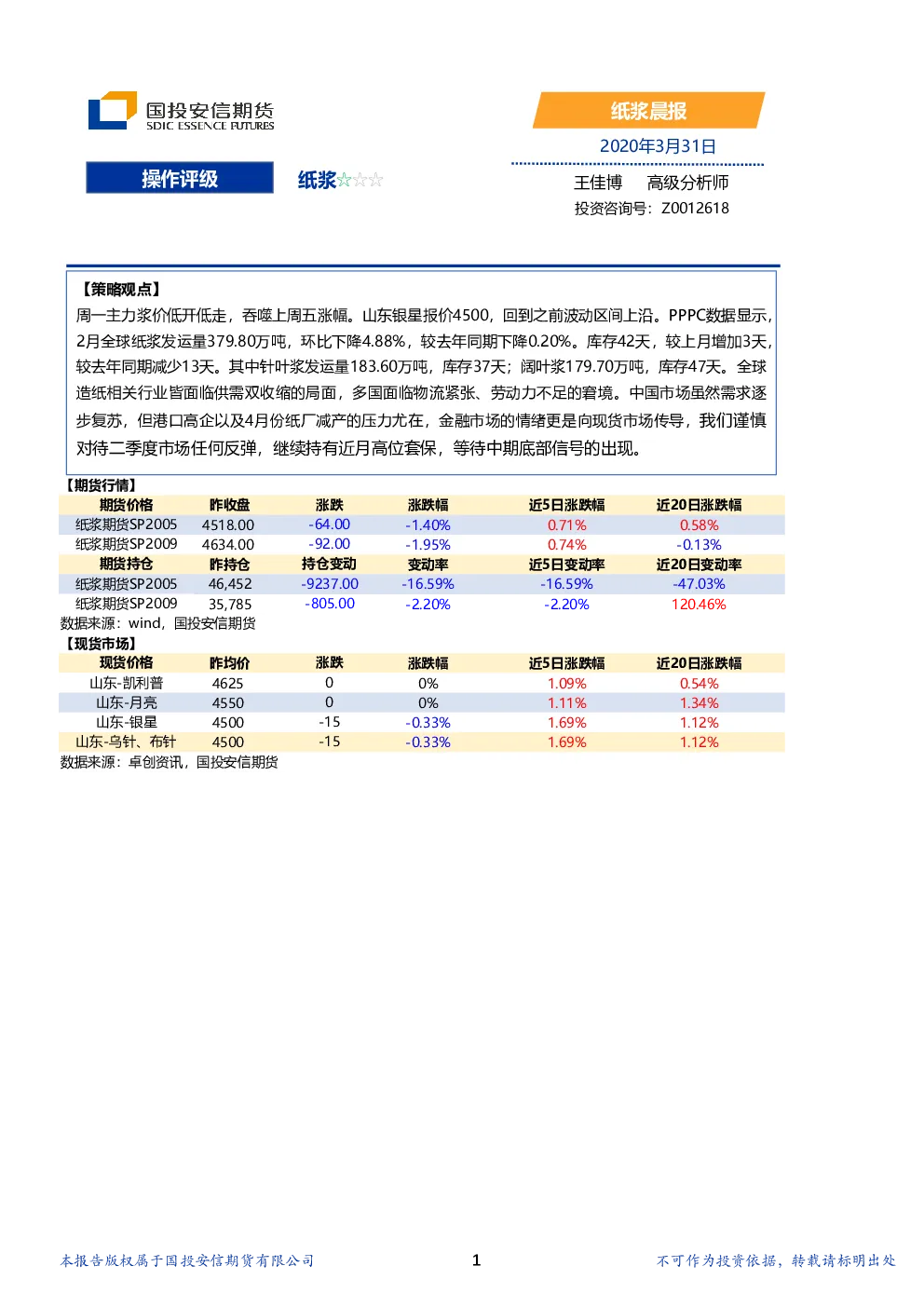 报告封面
