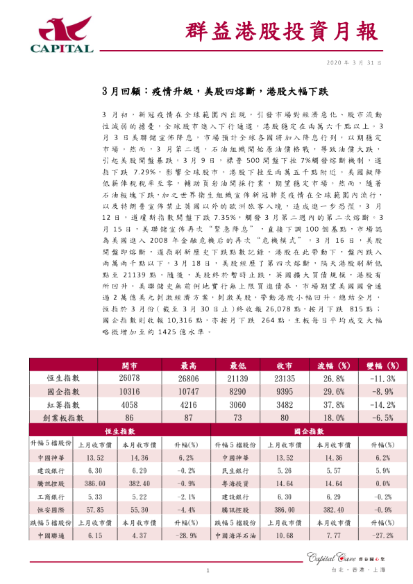 港股投资月报