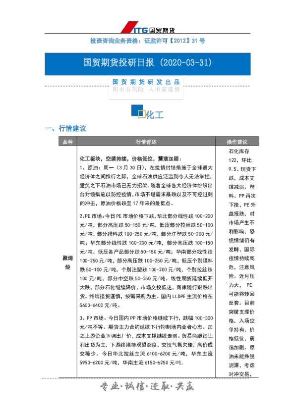 投研日报：化工