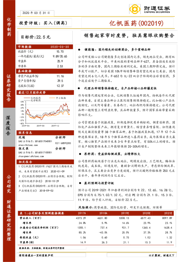 销售起家审时度势，独具慧眼收购整合