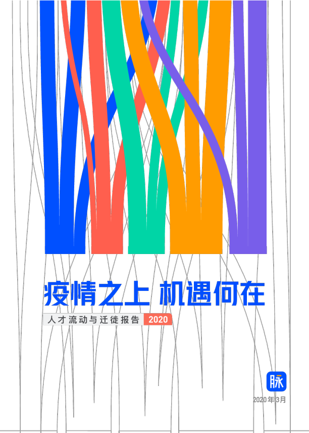 2020人才流动与迁徙报告：疫情之上,机遇何在