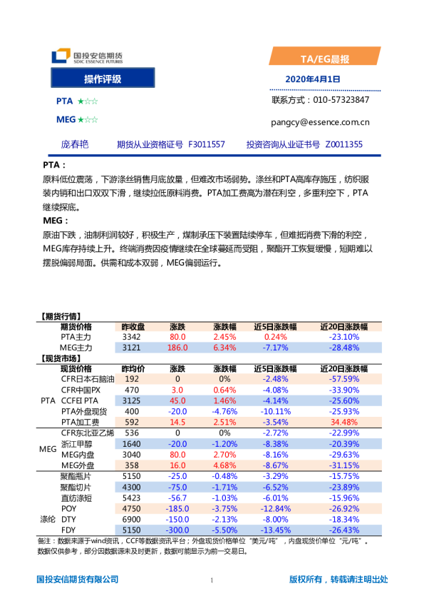 安信期货TA、EG晨报