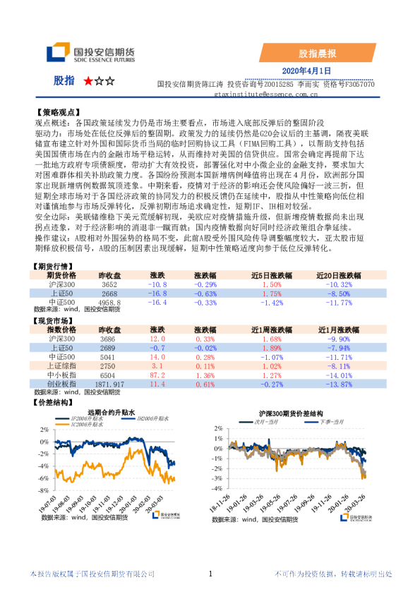 安信期货股指晨报