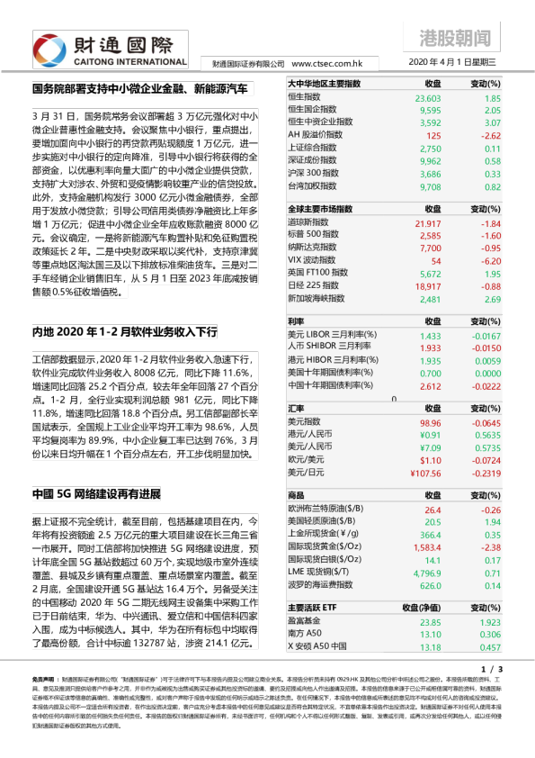 财通国际港股朝闻