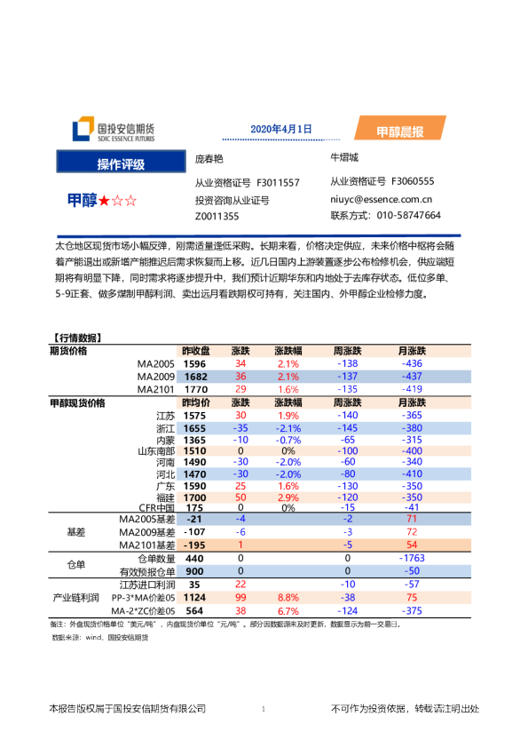 安信期货甲醇晨报