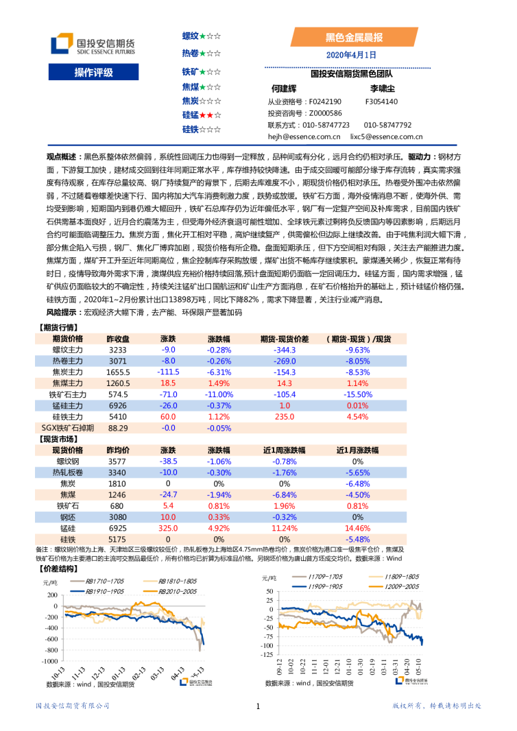 安信期货黑色金属晨报