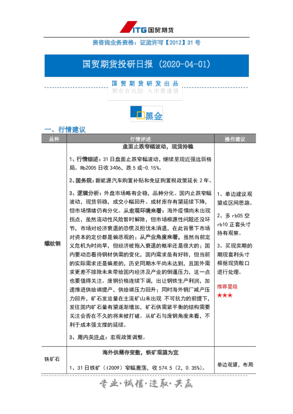 投研日报：黑金