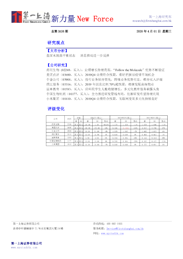 第一上海新力量New Force