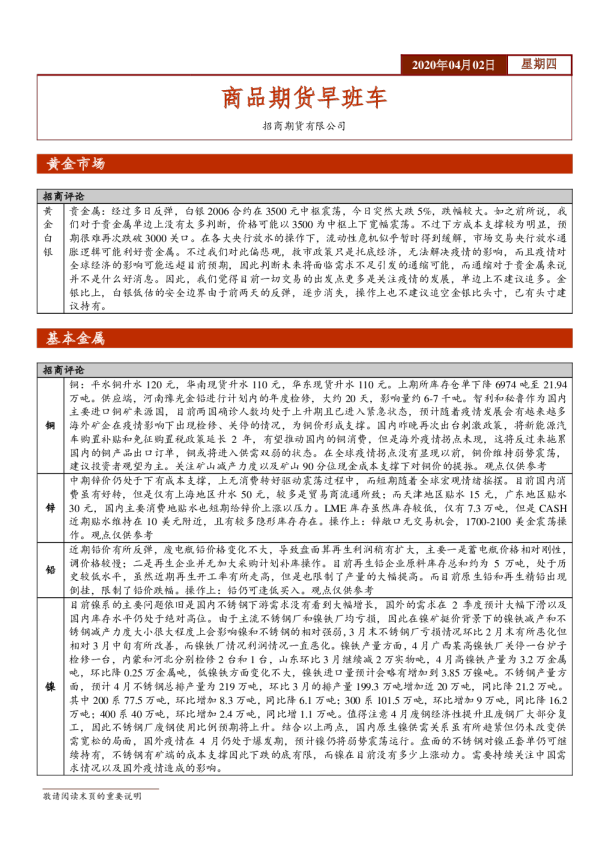 商品期货早班车