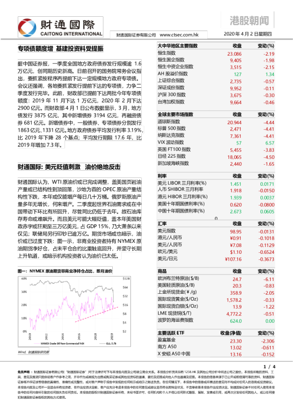 港股朝闻