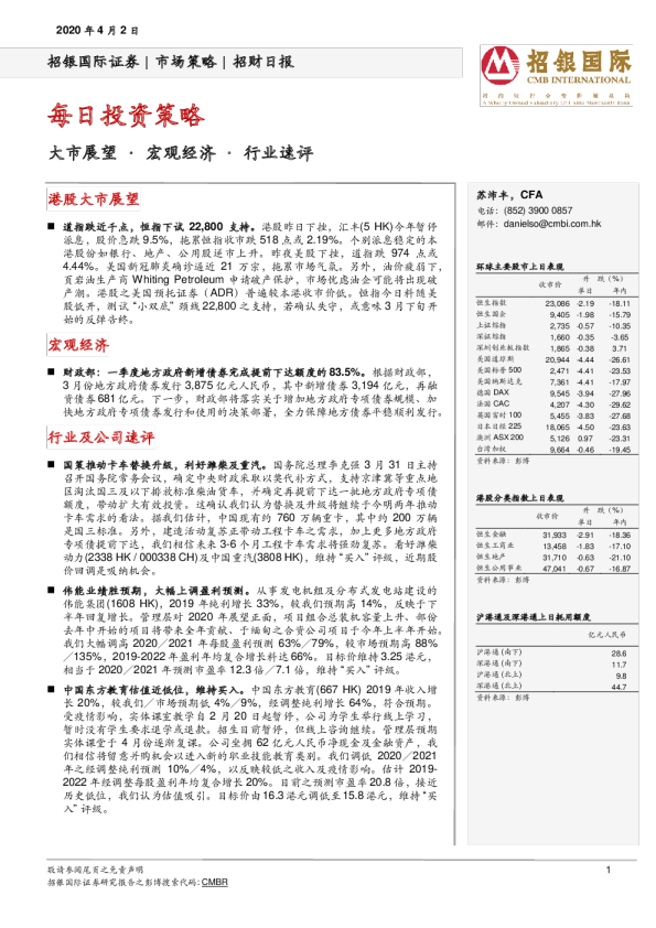 招财日报：每日投资策略