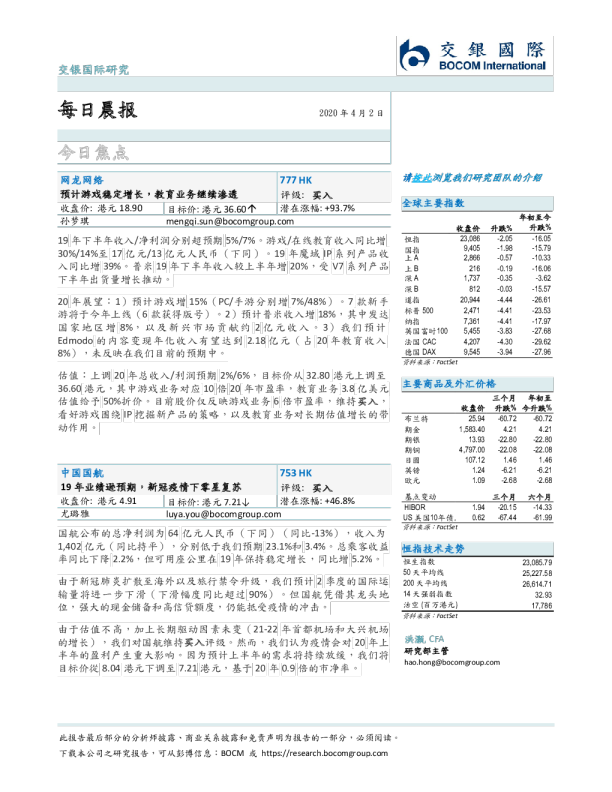 每日晨报
