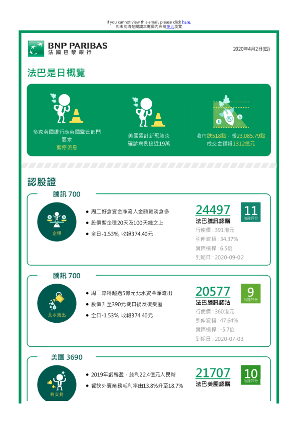 法巴认股证焦点