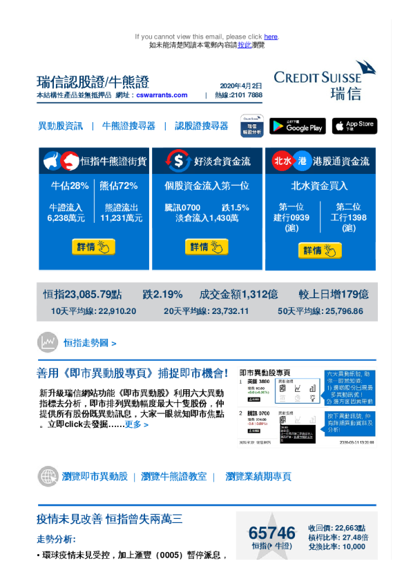 瑞信认股证/牛熊证