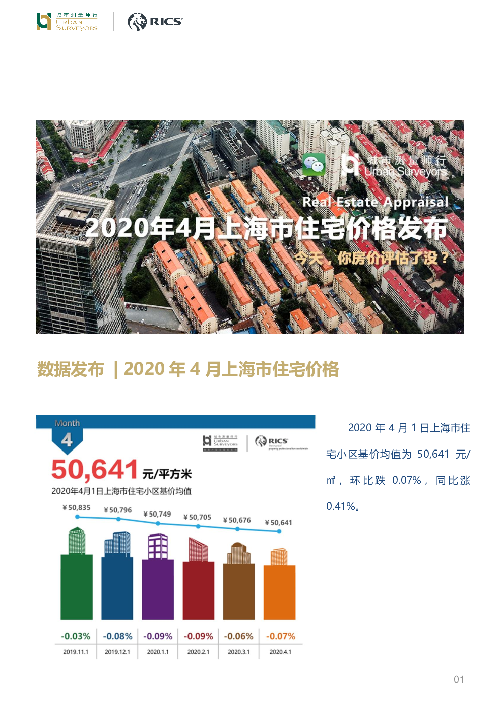 房地产行业2020年4月上海市住宅价格发布:今天,你房价评估了没?