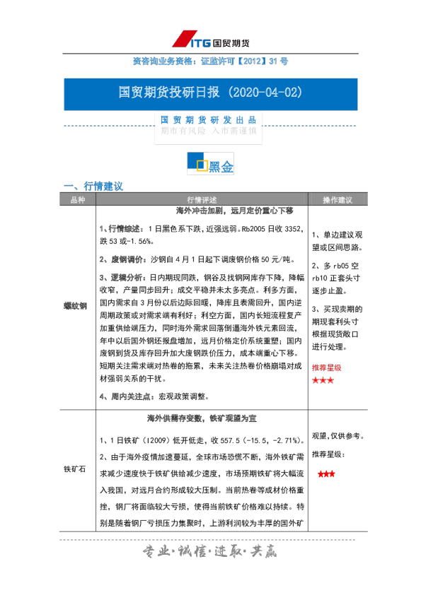 投研日报：黑金