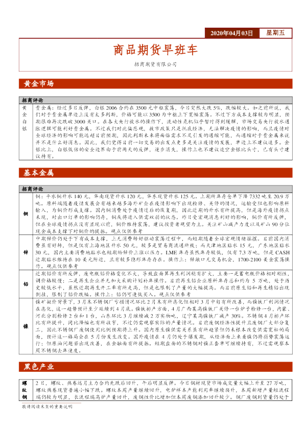 商品期货早班车