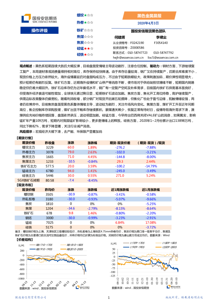 国投安信期货黑色金属晨报