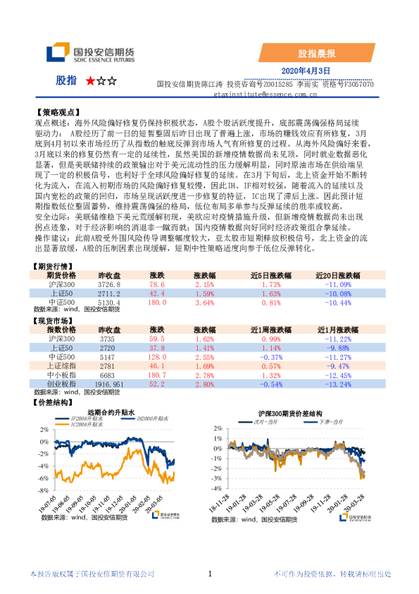 安信期货股指晨报