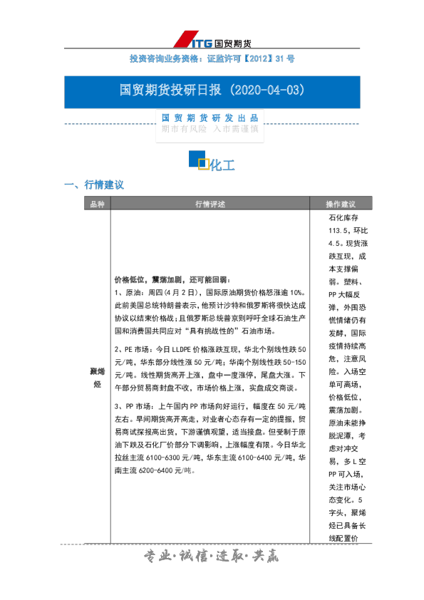 投研日报：化工