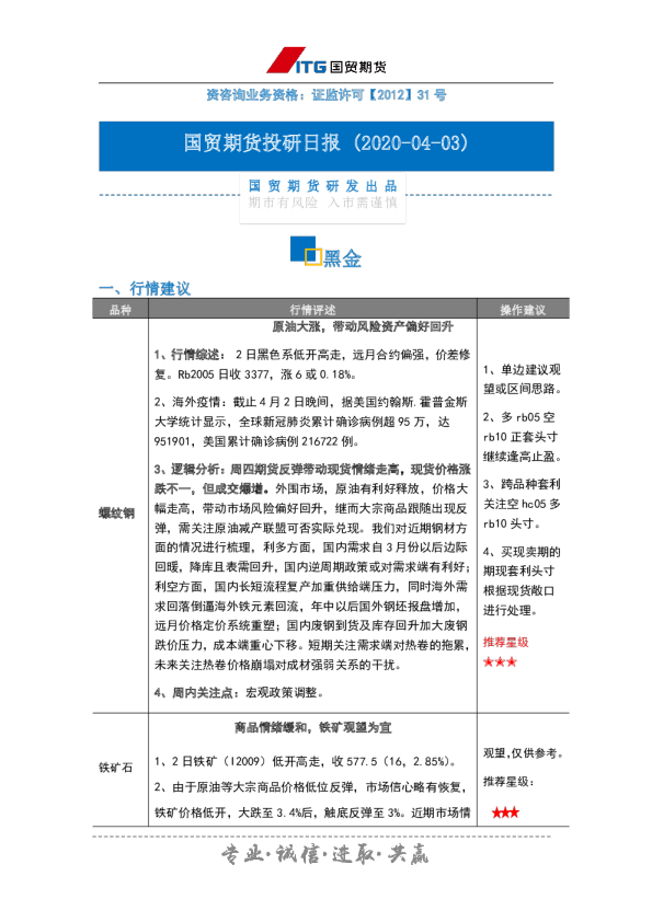 投研日报：黑金
