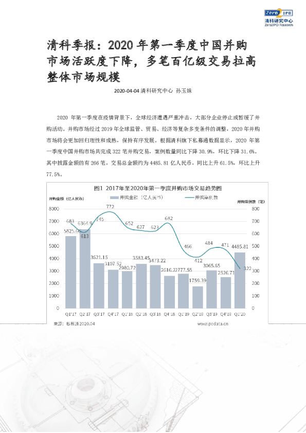 清科季报：2020年第一季度中国并购市场活跃度下降，多笔百亿级交易拉高整体市场规模