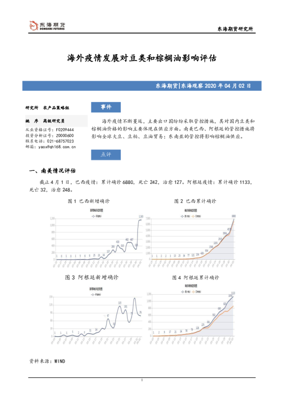 海外疫情发展对豆类和棕榈油影响评估