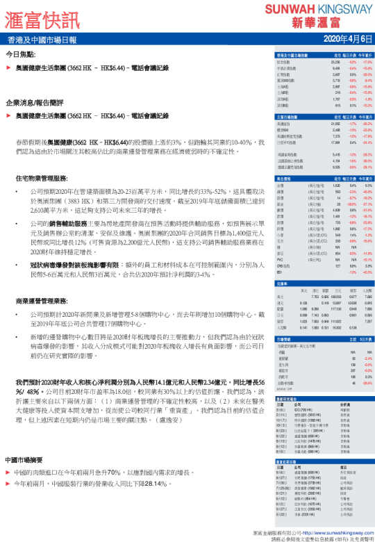 汇富快讯：香港及中国市场日报