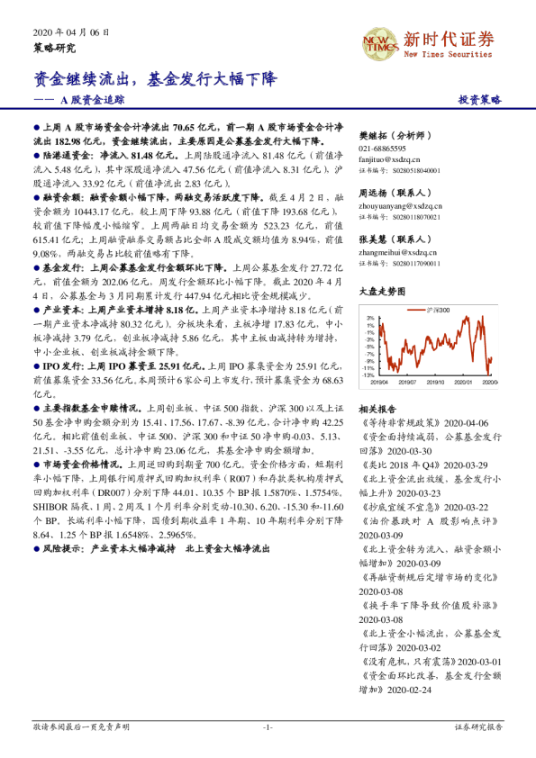 A股资金追踪：资金继续流出，基金发行大幅下降