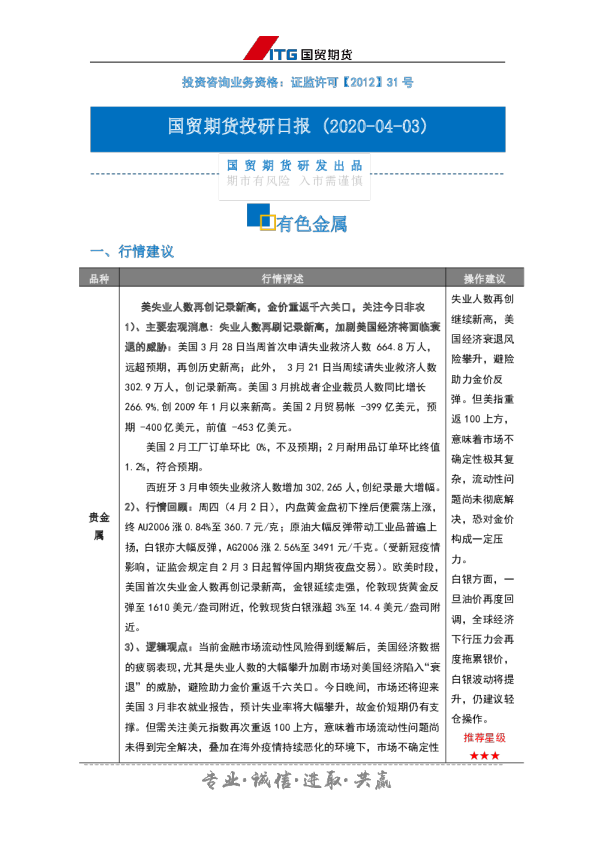 投研日报：有色金属