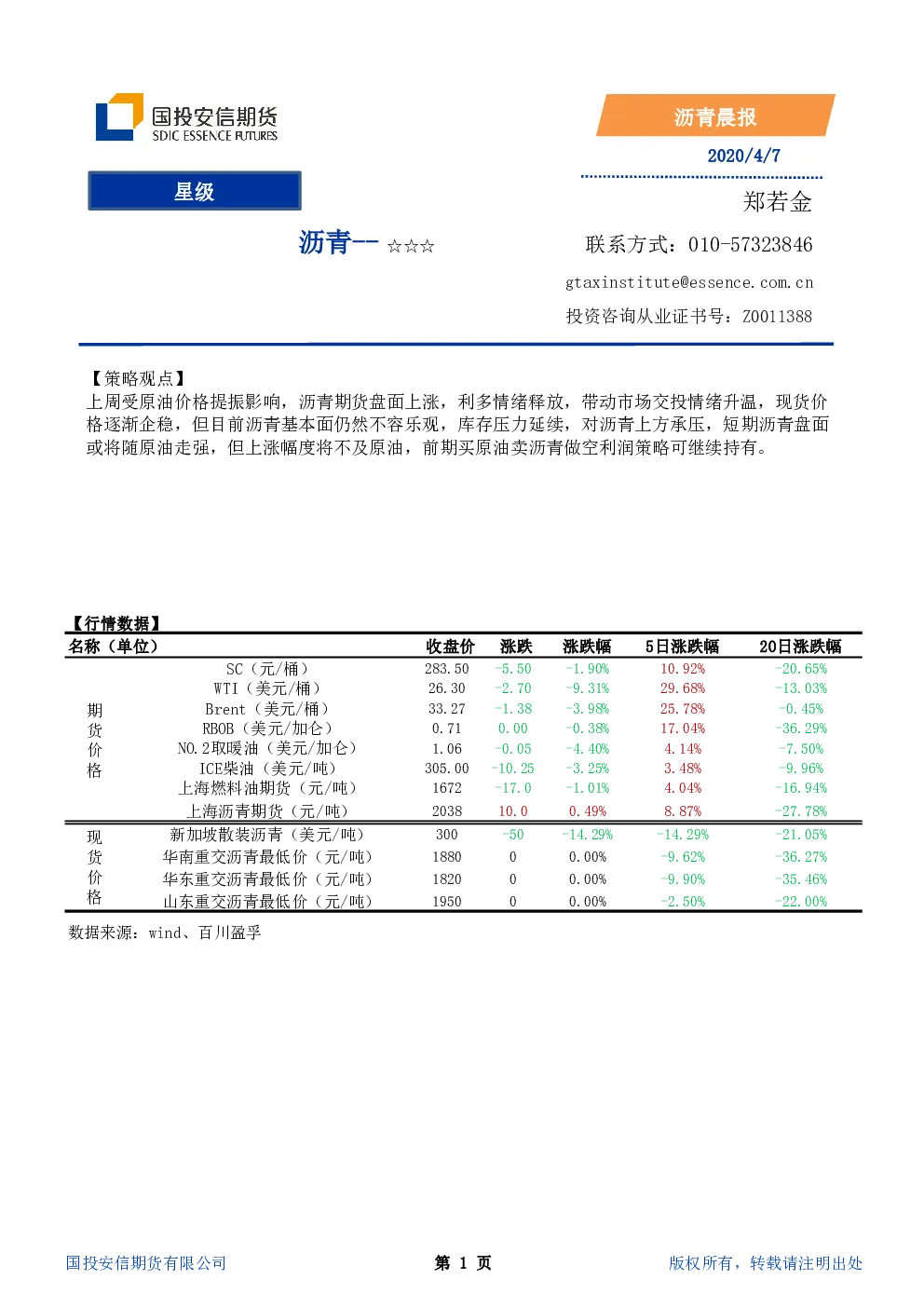 报告封面