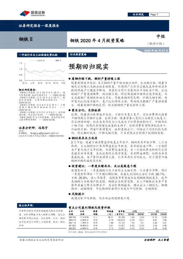 钢铁2020年4月投资策略：预期回归现实