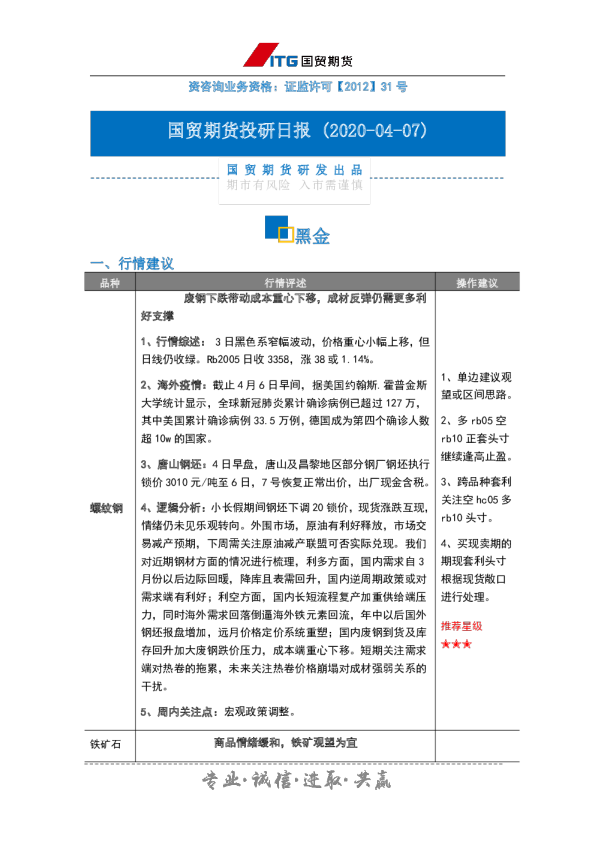 投研日报：黑金