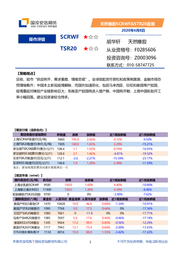 天然橡胶SCRWF、STR20晨报