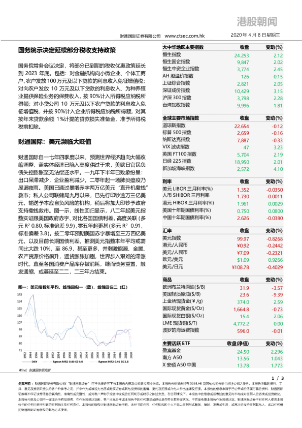 财通国际港股朝闻