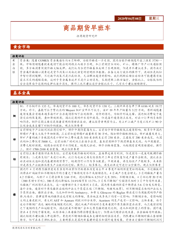 商品期货早班车
