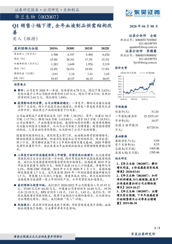 Q1销售小幅下滑，全年血液制品供需结构改善