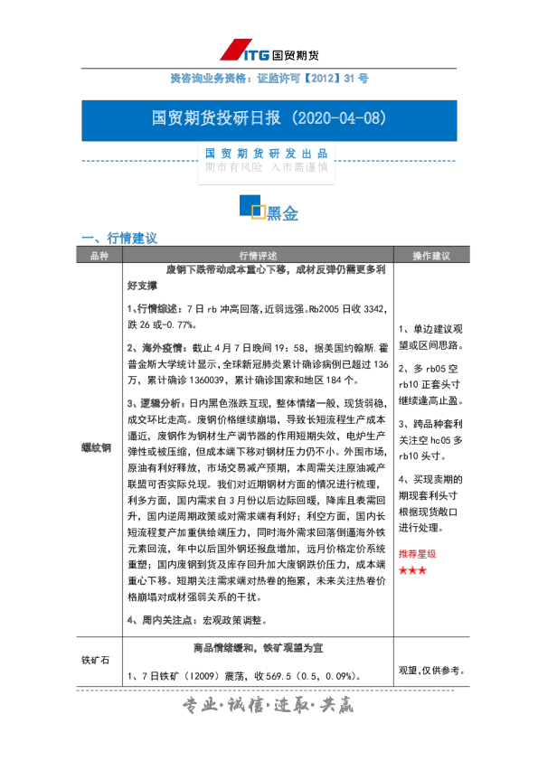 国贸期货投研日报：黑金
