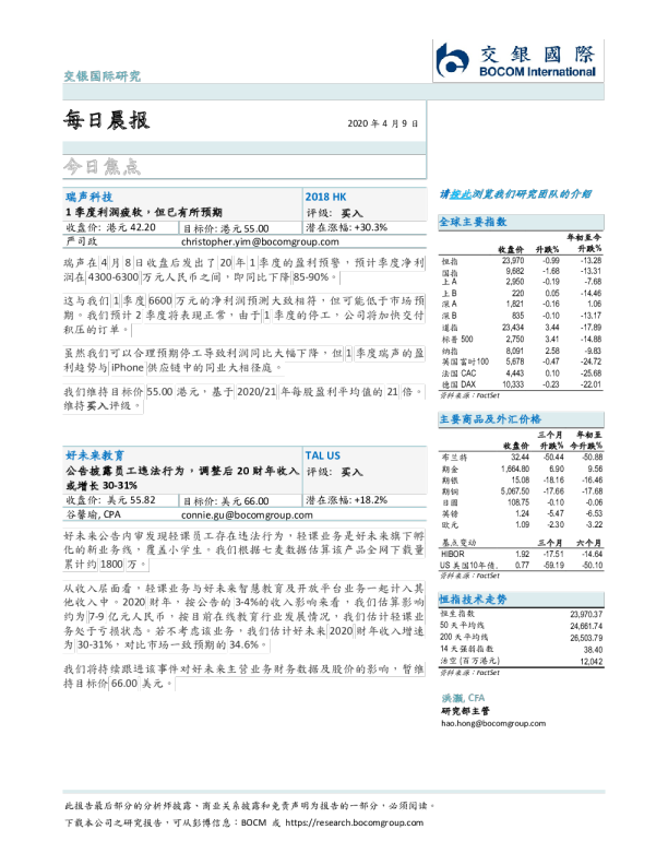 每日晨报