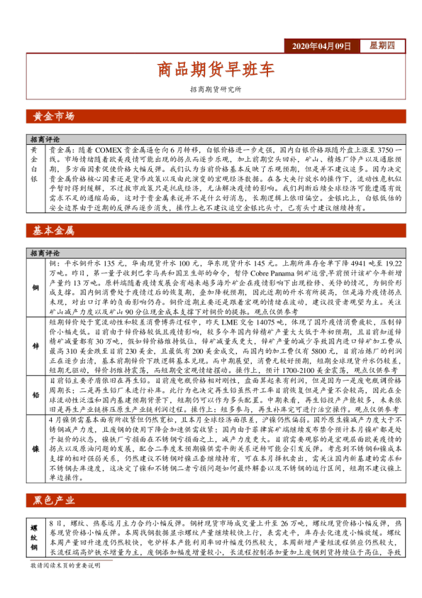 商品期货早班车