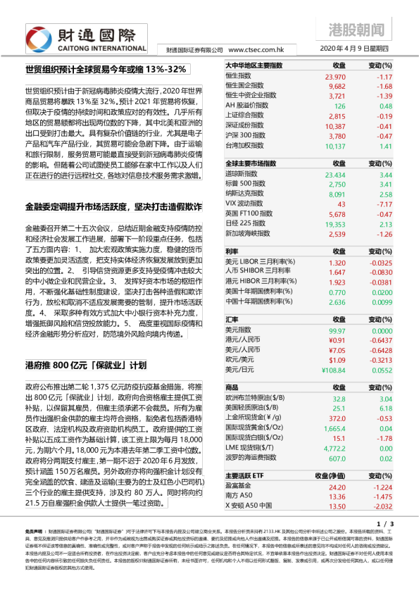 港股朝闻