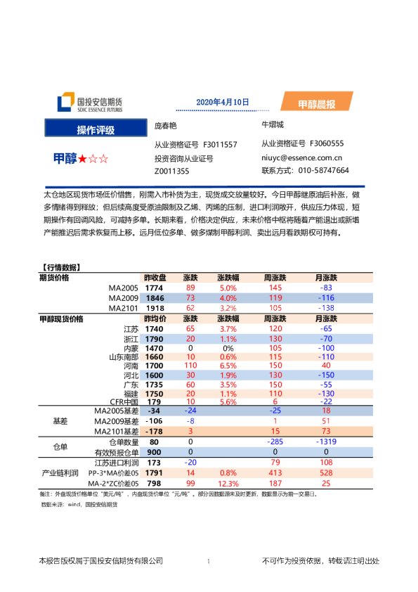 安信期货甲醇晨报