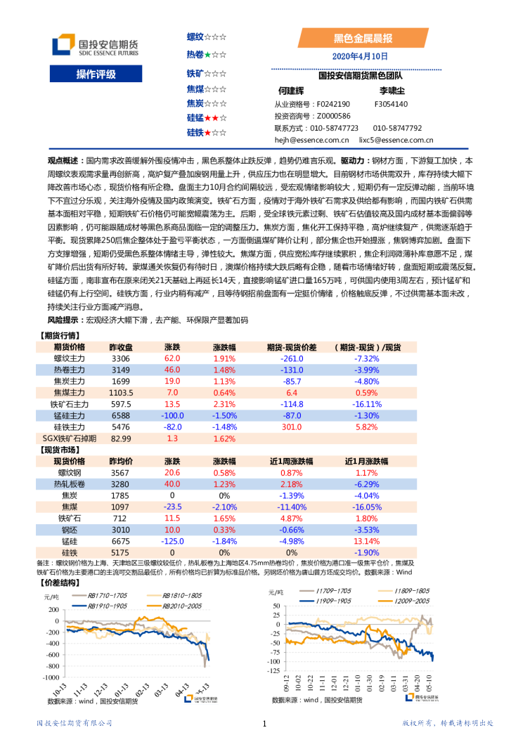 安信期货黑色金属晨报