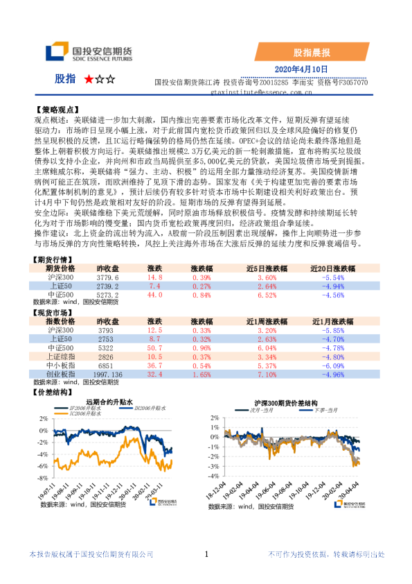 安信期货股指晨报