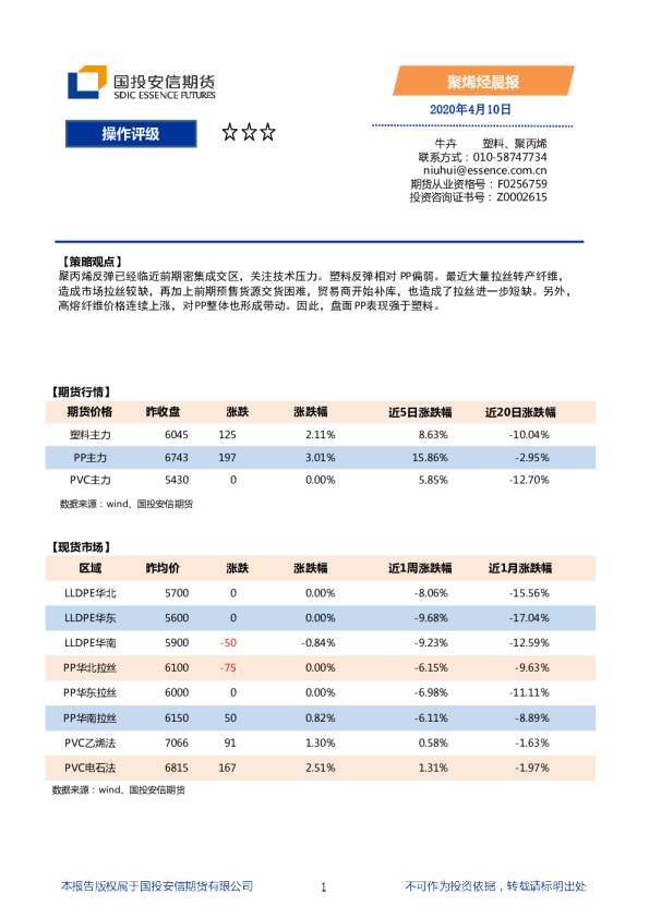 国投安信期货聚烯烃晨报