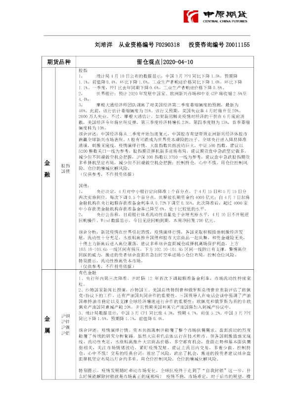中原期货留仓观点