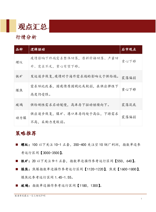 黑色建材商品季报