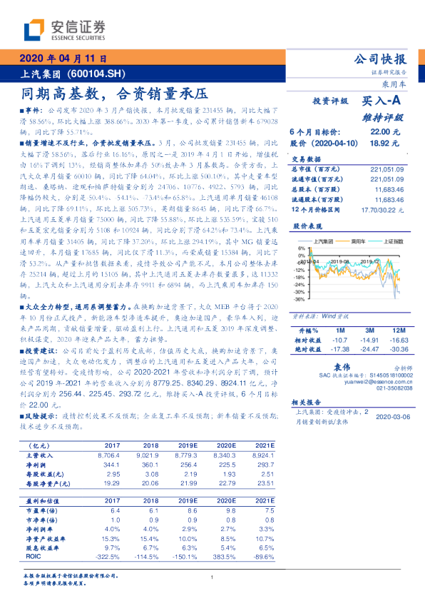同期高基数，合资销量承压