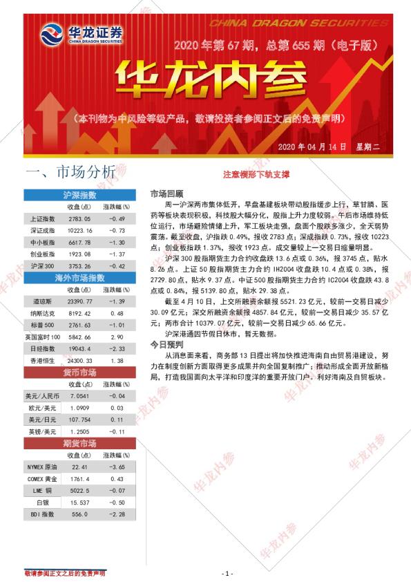 华龙内参：注意楔形下轨支撑